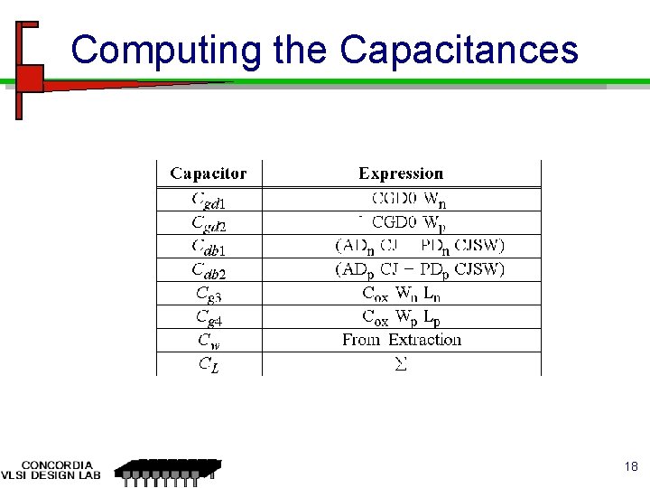 Computing the Capacitances 18 