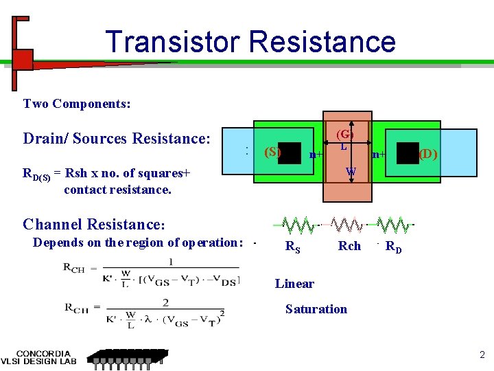 Transistor Resistance Two Components: Drain/ Sources Resistance: (G) : (S) n+ RD(S) = Rsh