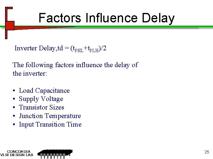 Factors Influence Delay Inverter Delay, td = (t. PHL+t. PLH)/2 The following factors influence