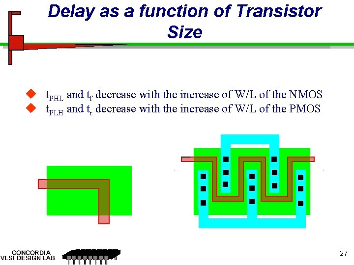 Delay as a function of Transistor Size u t. PHL and tf decrease with