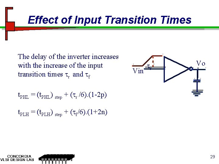 Effect of Input Transition Times The delay of the inverter increases with the increase