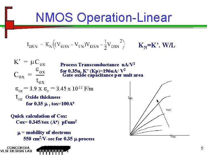 NMOS Operation-Linear KN=K’. W/L Process Transconductance u. A/V 2 for 0. 35 u, K’