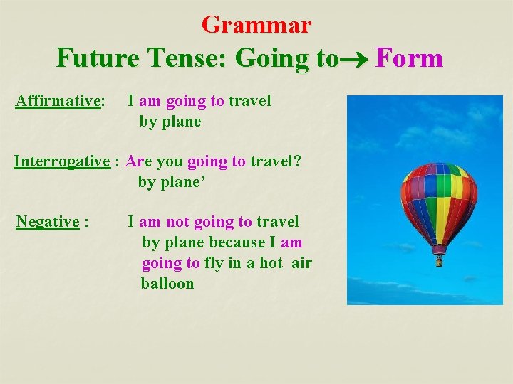 Grammar Future Tense: Going to Form Affirmative: I am going to travel by plane