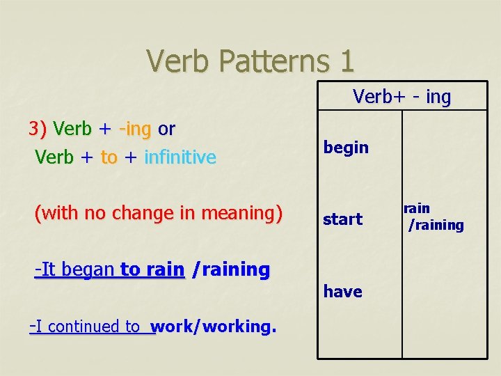 Verb Patterns 1 Verb+ - ing 3) Verb + -ing or Verb + to