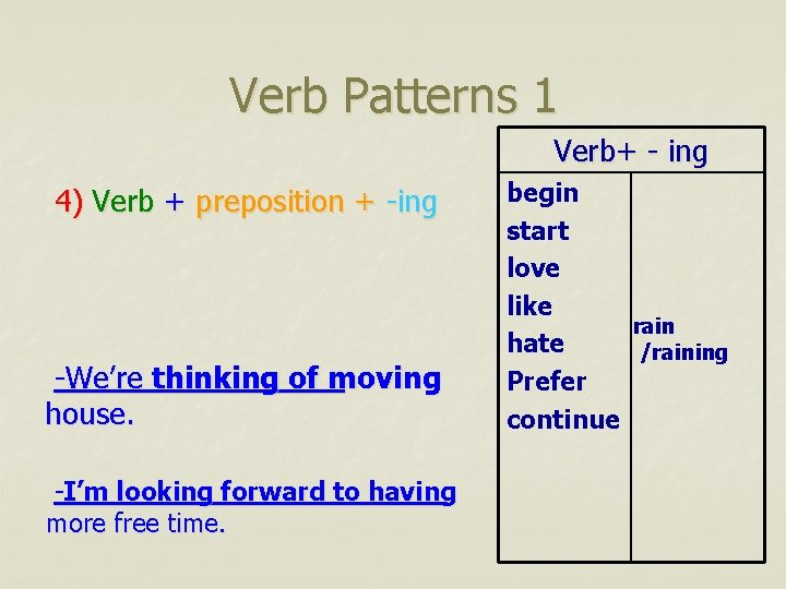 Verb Patterns 1 Verb+ - ing 4) Verb + preposition + -ing -We’re thinking