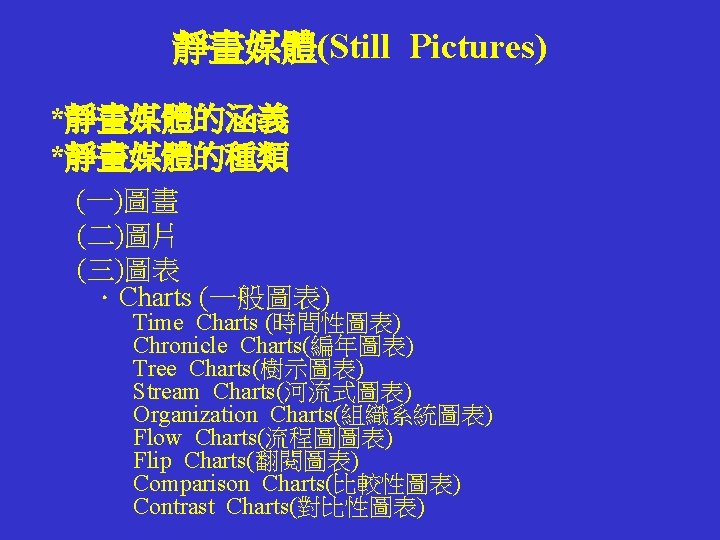 靜畫媒體(Still Pictures) *靜畫媒體的涵義 *靜畫媒體的種類 (一)圖畫 (二)圖片 (三)圖表 ．Charts (一般圖表) Time Charts (時間性圖表) Chronicle Charts(編年圖表)