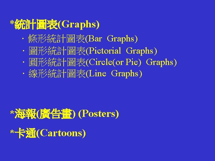 *統計圖表(Graphs) ．條形統計圖表(Bar Graphs) ．圖形統計圖表(Pictorial Graphs) ．圓形統計圖表(Circle(or Pie) Graphs) ．線形統計圖表(Line Graphs) *海報(廣告畫) (Posters) *卡通(Cartoons) 