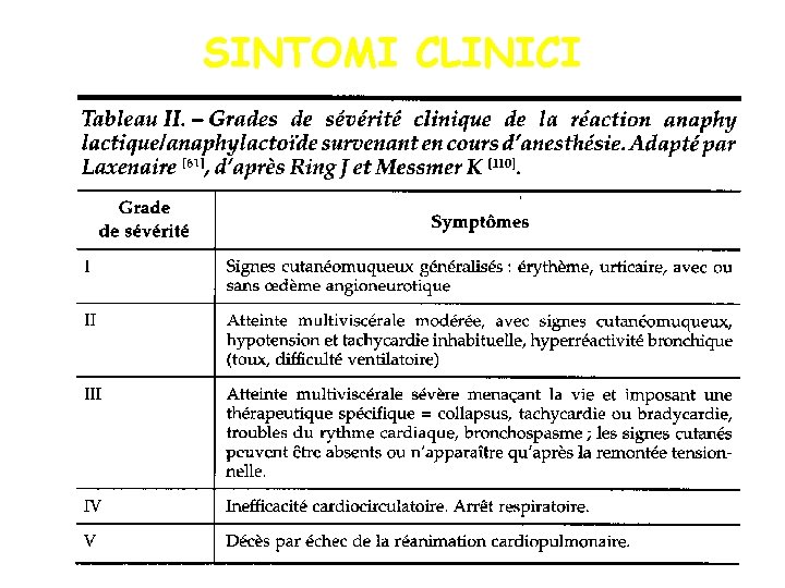 SINTOMI CLINICI 