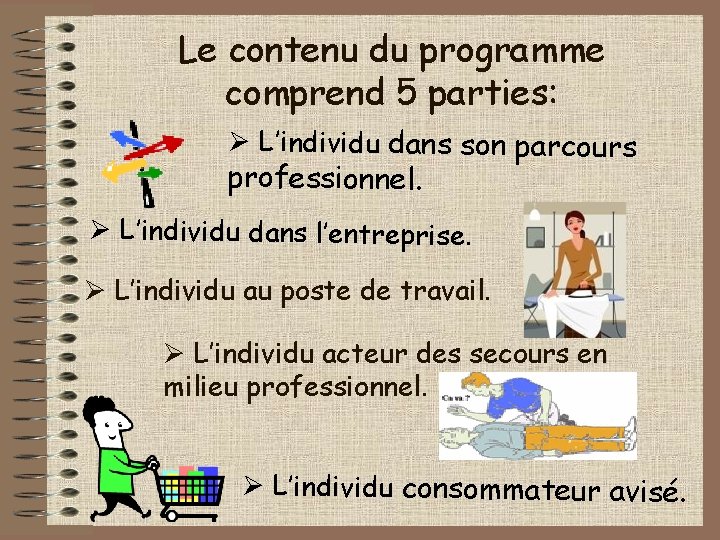 Le contenu du programme comprend 5 parties: Ø L’individu dans son parcours professionnel. Ø