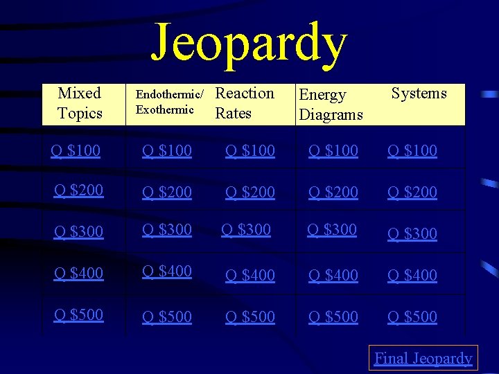 Jeopardy Mixed Topics Endothermic/ Exothermic Reaction Rates Energy Diagrams Systems Q $100 Q $100