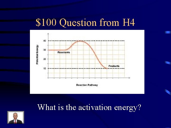 $100 Question from H 4 What is the activation energy? 