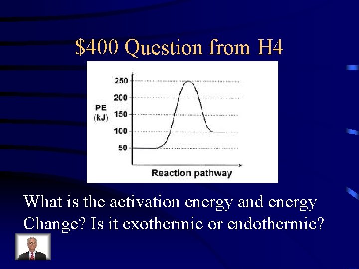 $400 Question from H 4 What is the activation energy and energy Change? Is