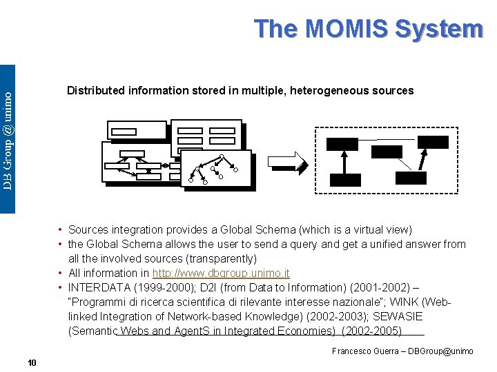 The MOMIS System Distributed information stored in multiple, heterogeneous sources • Sources integration provides
