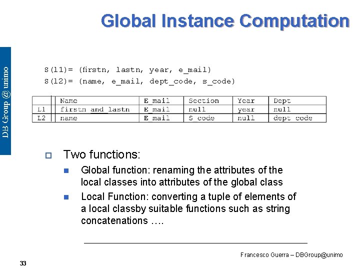 Global Instance Computation S(l 1)= (ﬁrstn, lastn, year, e_mail) S(l 2)= (name, e_mail, dept_code,