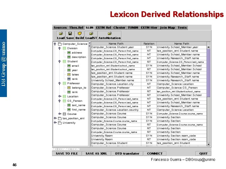 Lexicon Derived Relationships Francesco Guerra – DBGroup@unimo 46 