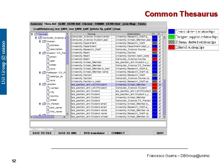 Common Thesaurus Francesco Guerra – DBGroup@unimo 52 