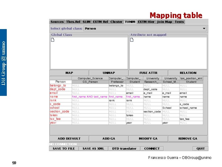 Mapping table Francesco Guerra – DBGroup@unimo 59 