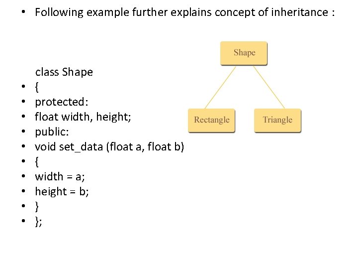  • Following example further explains concept of inheritance : class Shape • {