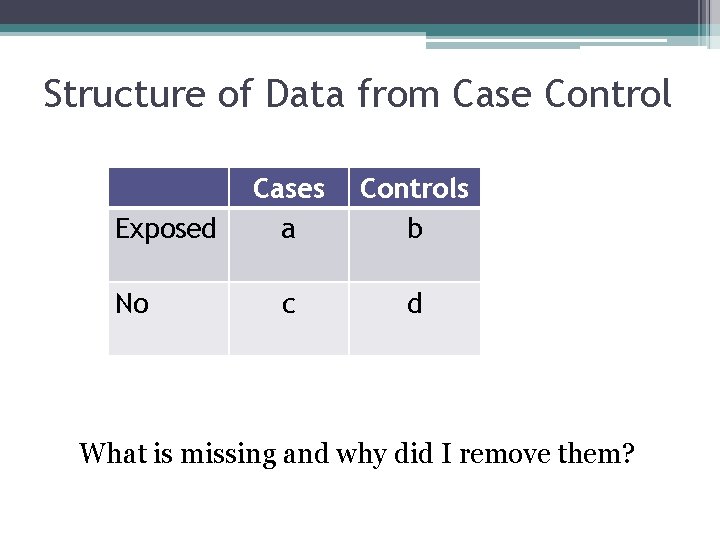 Structure of Data from Case Control Exposed No Cases a Controls b c d