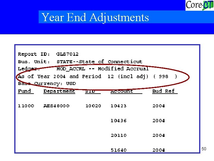 Year End Adjustments 50 