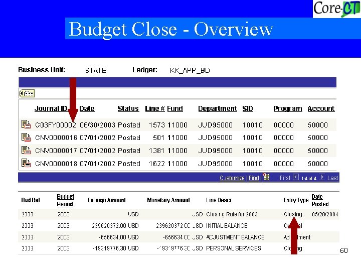 Budget Close - Overview 60 