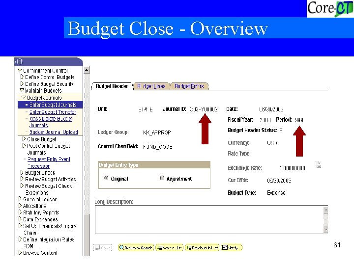 Budget Close - Overview 61 