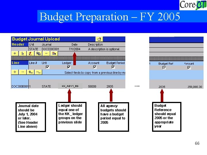 Budget Preparation – FY 2005 …. . KK_AGY 1_BD Journal date should be July