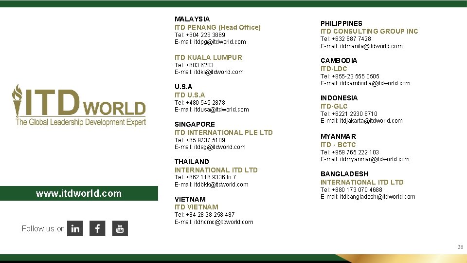 MALAYSIA ITD PENANG (Head Office) Tel: +604 228 3869 E-mail: itdpg@itdworld. com ITD KUALA MALAYSIA ITD PENANG (Head Office) Tel: +604 228 3869 E-mail: itdpg@itdworld. com ITD KUALA