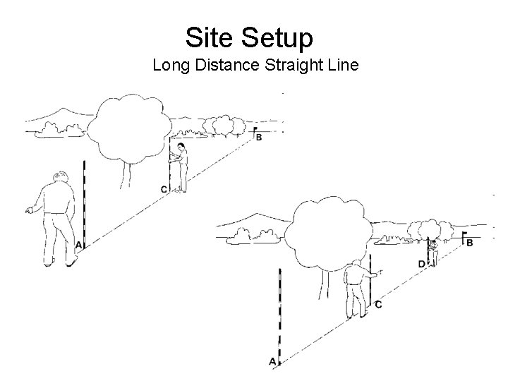 Site Setup Long Distance Straight Line Site Setup Long Distance Straight Line