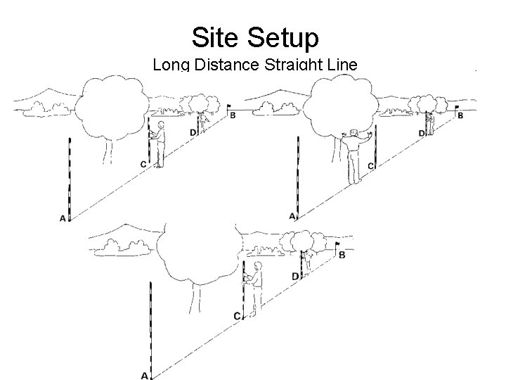 Site Setup Long Distance Straight Line Site Setup Long Distance Straight Line