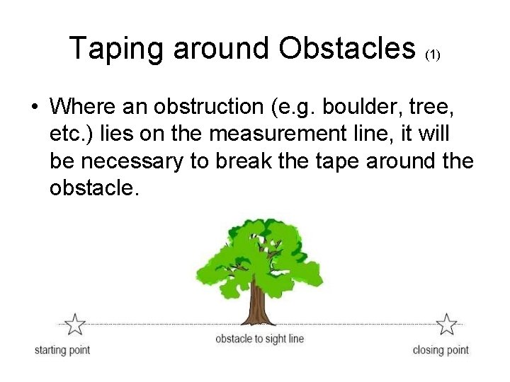Taping around Obstacles (1) • Where an obstruction (e. g. boulder, tree, etc. ) Taping around Obstacles (1) • Where an obstruction (e. g. boulder, tree, etc. )