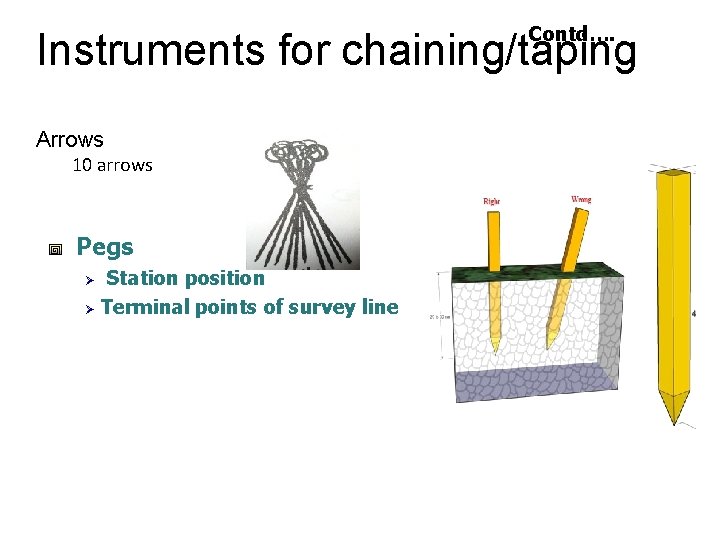 Contd…. Instruments for chaining/taping Arrows 10 arrows Pegs Station position Ø Terminal points of Contd…. Instruments for chaining/taping Arrows 10 arrows Pegs Station position Ø Terminal points of