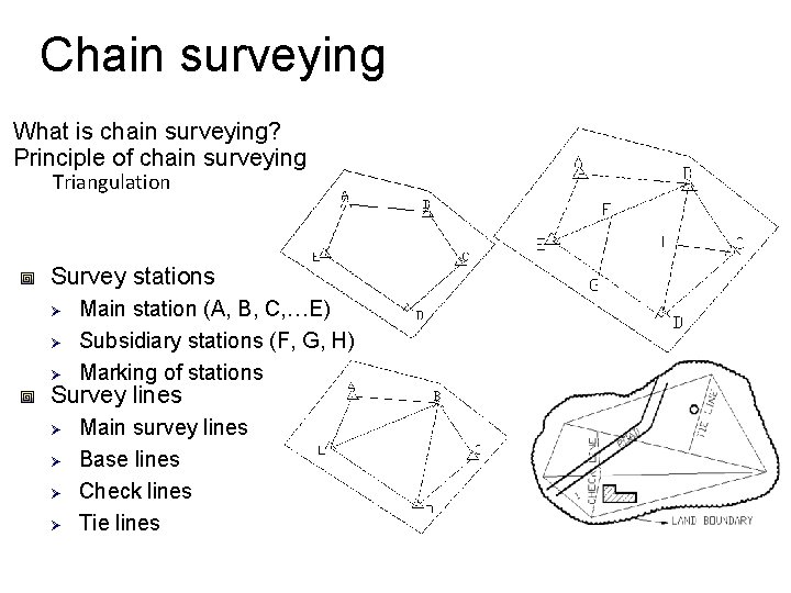 Chain surveying What is chain surveying? Principle of chain surveying Triangulation Survey stations Ø Chain surveying What is chain surveying? Principle of chain surveying Triangulation Survey stations Ø
