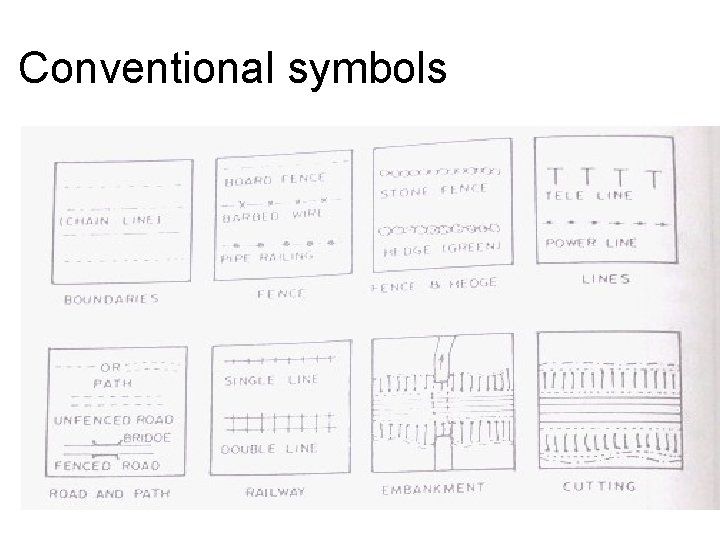 Conventional symbols Conventional symbols