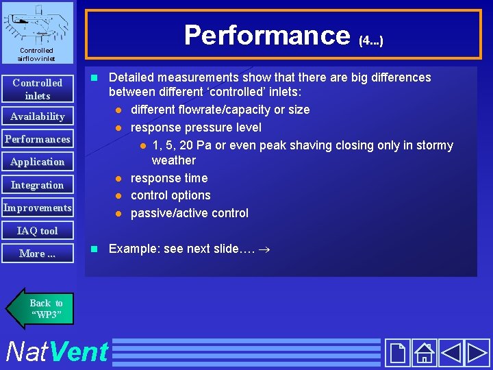 Performance (4. . . ) Controlled airflow inlet Controlled inlets n Detailed measurements show