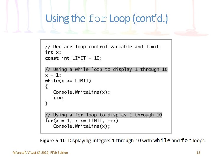 Using the for Loop (cont’d. ) Microsoft Visual C# 2012, Fifth Edition 12 