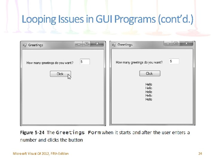 Looping Issues in GUI Programs (cont’d. ) Microsoft Visual C# 2012, Fifth Edition 24