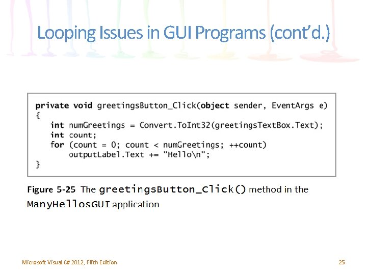 Looping Issues in GUI Programs (cont’d. ) Microsoft Visual C# 2012, Fifth Edition 25 Looping Issues in GUI Programs (cont’d. ) Microsoft Visual C# 2012, Fifth Edition 25
