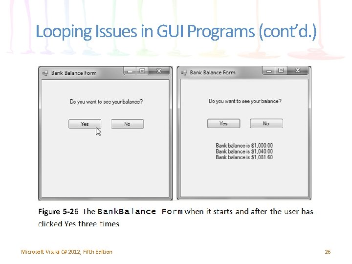 Looping Issues in GUI Programs (cont’d. ) Microsoft Visual C# 2012, Fifth Edition 26