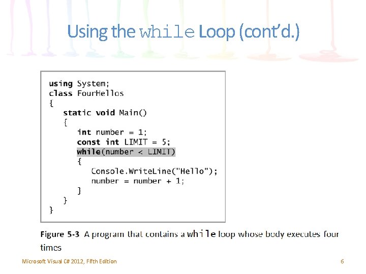 Using the while Loop (cont’d. ) Microsoft Visual C# 2012, Fifth Edition 6 