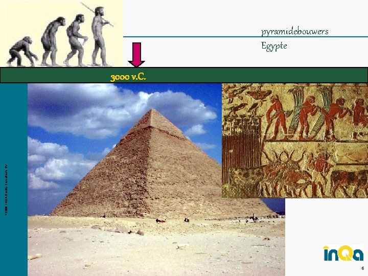 pyramidebouwers Egypte 3000 v. C. © 2009 INQA Quality Consultants BV Training 'Kwaliteitsmanagement in