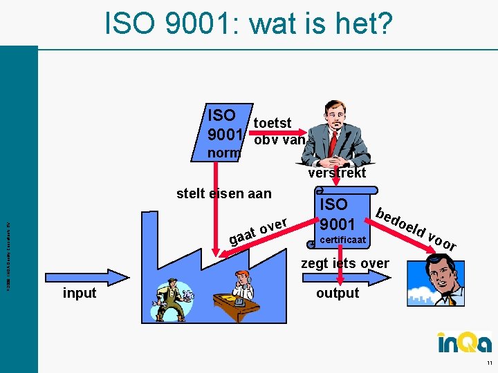 ISO 9001: wat is het? ISO toetst 9001 obv van norm verstrekt stelt eisen