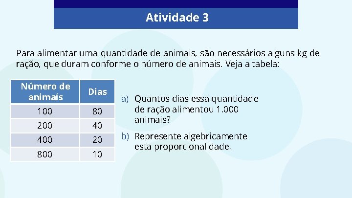 Atividade 3 Para alimentar uma quantidade de animais, são necessários alguns kg de ração,