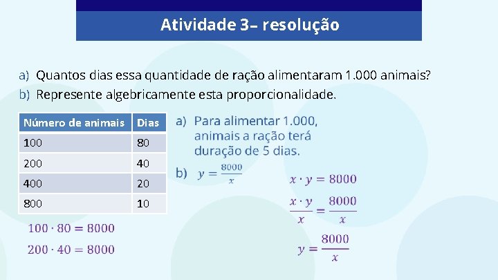 Atividade 3 – resolução a) Quantos dias essa quantidade de ração alimentaram 1. 000