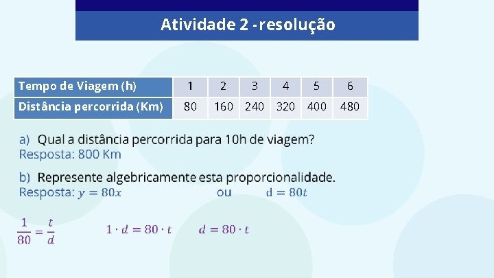 Atividade 2 - resolução Tempo de Viagem (h) 1 2 3 4 5 6