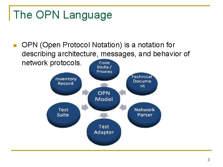 The OPN Language n OPN (Open Protocol Notation) is a notation for describing architecture, The OPN Language n OPN (Open Protocol Notation) is a notation for describing architecture,