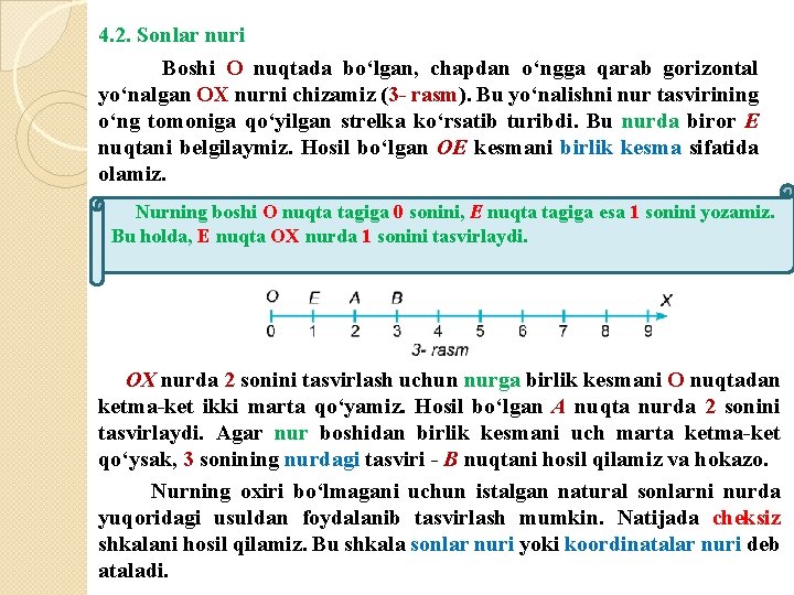 4. 2. Sonlar nuri Boshi O nuqtada bo‘lgan, chapdan o‘ngga qarab gorizontal yo‘nalgan OX