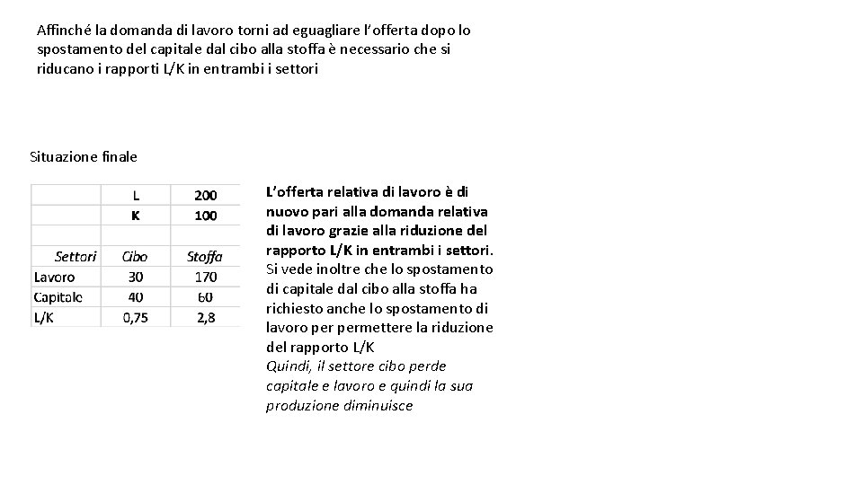 Affinché la domanda di lavoro torni ad eguagliare l’offerta dopo lo spostamento del capitale