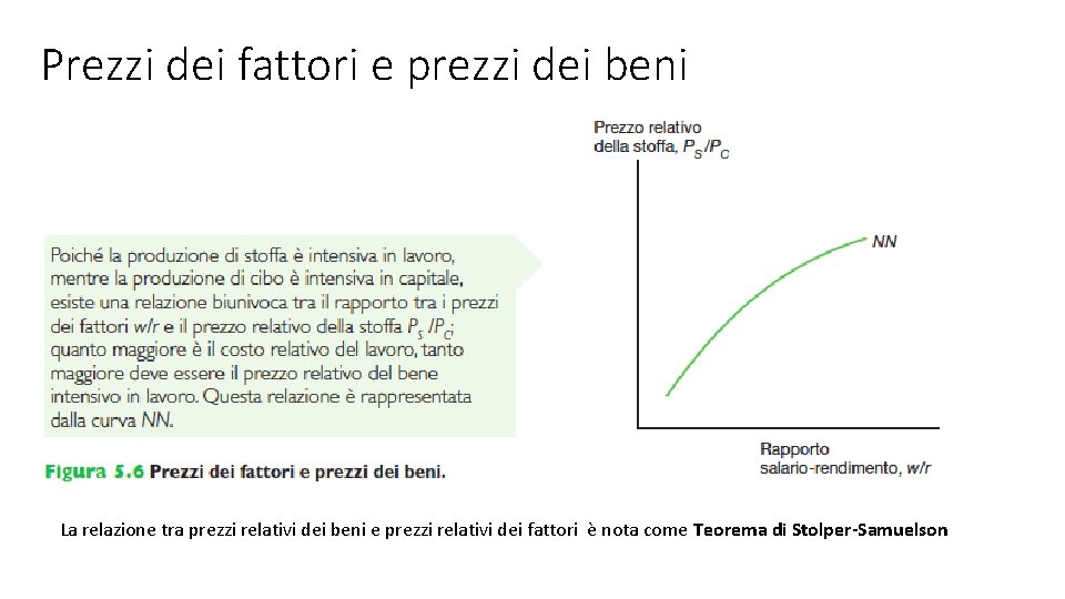 Prezzi dei fattori e prezzi dei beni La relazione tra prezzi relativi dei beni