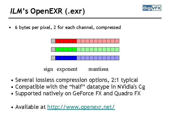 ILM’s Open. EXR (. exr) • 6 bytes per pixel, 2 for each channel,